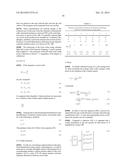 Microscope Device diagram and image