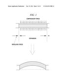 VARIABLE FOCUS LENS, AND PREPARING METHOD OF THE SAME diagram and image