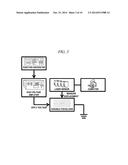 VARIABLE FOCUS LENS, AND PREPARING METHOD OF THE SAME diagram and image