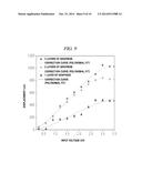 VARIABLE FOCUS LENS, AND PREPARING METHOD OF THE SAME diagram and image