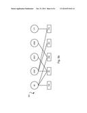 Systems and Methods Selective Complexity Data Decoding diagram and image