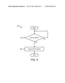 SELF PROTECTED DYNAMIC BRAKING diagram and image