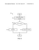 SELF PROTECTED DYNAMIC BRAKING diagram and image