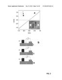 GRAPHENE-CARBON NANOTUBE HYBRID MATERIALS AND USE AS ELECTRODES diagram and image