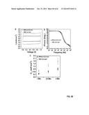 GRAPHENE-CARBON NANOTUBE HYBRID MATERIALS AND USE AS ELECTRODES diagram and image