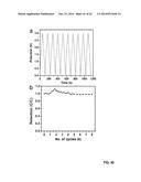 GRAPHENE-CARBON NANOTUBE HYBRID MATERIALS AND USE AS ELECTRODES diagram and image