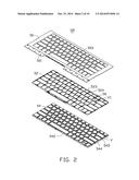 KEYBOARD diagram and image