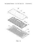 KEYBOARD diagram and image