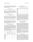 MICRO LENS ARRAY SHEET AND BACKLIGHT UNIT COMPRISING THE SAME diagram and image