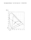 Arrangement comprising a light emitting diode diagram and image