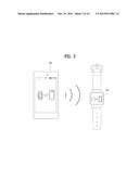 SMART WATCH AND CONTROL METHOD FOR THE SAME diagram and image