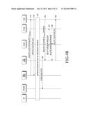 METHOD AND APPARATUS FOR CONTROLLING USER EQUIPMENT ACCESS IN MOBILE     COMMUNICATION SYSTEM diagram and image