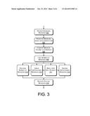 Signaling Message Prioritization diagram and image