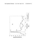 MONITORING BREATHING VIA SIGNAL STRENGTH IN WIRELESS NETWORKS diagram and image