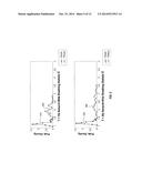 MONITORING BREATHING VIA SIGNAL STRENGTH IN WIRELESS NETWORKS diagram and image