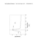 MONITORING BREATHING VIA SIGNAL STRENGTH IN WIRELESS NETWORKS diagram and image