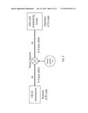 Methods and Devices for Transmission Line Analysis diagram and image