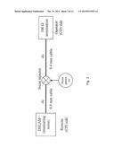 Methods and Devices for Transmission Line Analysis diagram and image