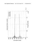 Methods and Devices for Transmission Line Analysis diagram and image