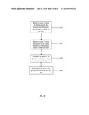 Methods and Devices for Transmission Line Analysis diagram and image