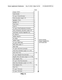 METHOD AND SYSTEM FOR SYNCHRONIZING WITH NEIGHBOR IN A DISTRIBUTED     RESILIENT NETWORK INTERCONNECT (DRNI) LINK AGGREGATION GROUP diagram and image