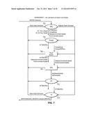 METHOD AND SYSTEM FOR SYNCHRONIZING WITH NEIGHBOR IN A DISTRIBUTED     RESILIENT NETWORK INTERCONNECT (DRNI) LINK AGGREGATION GROUP diagram and image