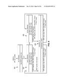 METHOD AND SYSTEM FOR SYNCHRONIZING WITH NEIGHBOR IN A DISTRIBUTED     RESILIENT NETWORK INTERCONNECT (DRNI) LINK AGGREGATION GROUP diagram and image