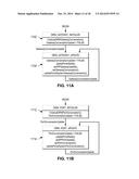 METHOD AND SYSTEM FOR SYNCHRONIZING WITH NEIGHBOR IN A DISTRIBUTED     RESILIENT NETWORK INTERCONNECT (DRNI) LINK AGGREGATION GROUP diagram and image