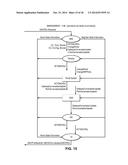 METHOD AND SYSTEM FOR SYNCHRONIZING WITH NEIGHBOR IN A DISTRIBUTED     RESILIENT NETWORK INTERCONNECT (DRNI) LINK AGGREGATION GROUP diagram and image