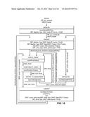 METHOD AND SYSTEM FOR SYNCHRONIZING WITH NEIGHBOR IN A DISTRIBUTED     RESILIENT NETWORK INTERCONNECT (DRNI) LINK AGGREGATION GROUP diagram and image