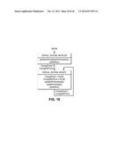 METHOD AND SYSTEM FOR SYNCHRONIZING WITH NEIGHBOR IN A DISTRIBUTED     RESILIENT NETWORK INTERCONNECT (DRNI) LINK AGGREGATION GROUP diagram and image