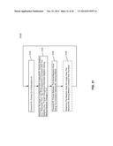 METHOD AND SYSTEM FOR SYNCHRONIZING WITH NEIGHBOR IN A DISTRIBUTED     RESILIENT NETWORK INTERCONNECT (DRNI) LINK AGGREGATION GROUP diagram and image