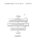 METHODS OF ASSIGNING, RECORDING AND USING A LOCATION ROUTING NUMBER diagram and image