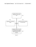 FRAME STRUCTURE AND SIGNALING ARRANGEMENT FOR INTERFERENCE AWARE     SCHEDULING diagram and image