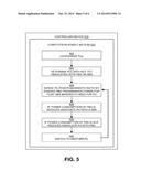 TRADING SPECTRUM FOR ENERGY SAVINGS IN GREEN COGNITIVE CELLULAR NETWORKS diagram and image