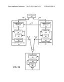 HANDOVER MANAGEMENT USING A BROADCAST CHANNEL IN A NETWORK HAVING     SYNCHRONIZED BASE STATIONS diagram and image