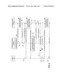 HANDOVER MANAGEMENT USING A BROADCAST CHANNEL IN A NETWORK HAVING     SYNCHRONIZED BASE STATIONS diagram and image