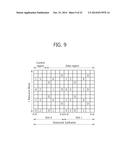 BACKHAUL DOWNLINK SIGNAL DECODING METHOD OF RELAY STATION AND RELAY     STATION USING SAME diagram and image