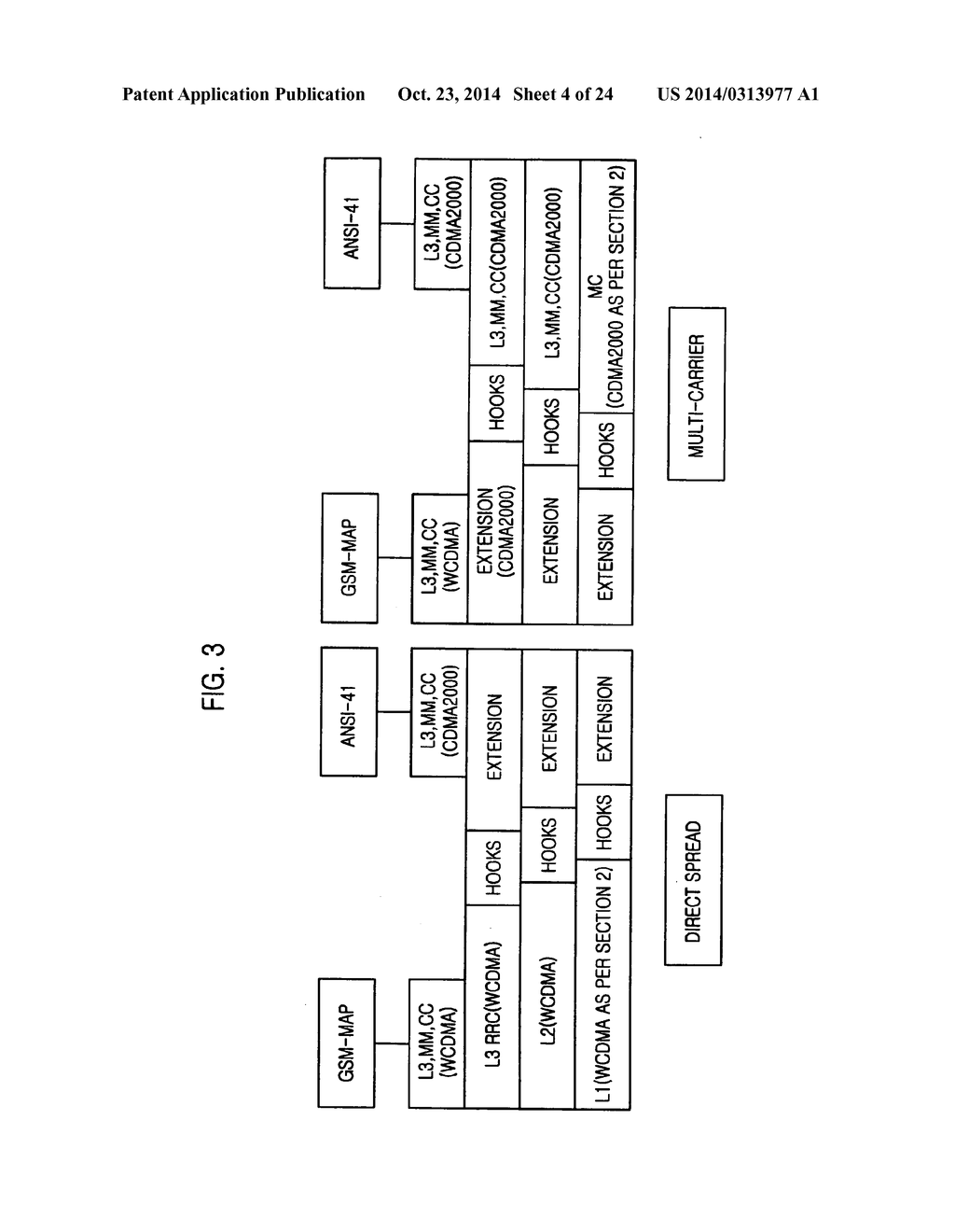 METHOD AND APPARATUS FOR INTERFACING AMONG MOBILE TERMINAL, BASE STATION     AND CORE NETWORK IN MOBILE  TELECOMMUNICATIONS SYSTEM - diagram, schematic, and image 05