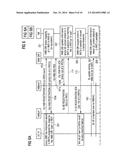 Method of Management in a Communications Network diagram and image