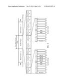 UTILIZING UNUSED UPLINK SEQUENCE SHIFTS FOR SIGNALING diagram and image