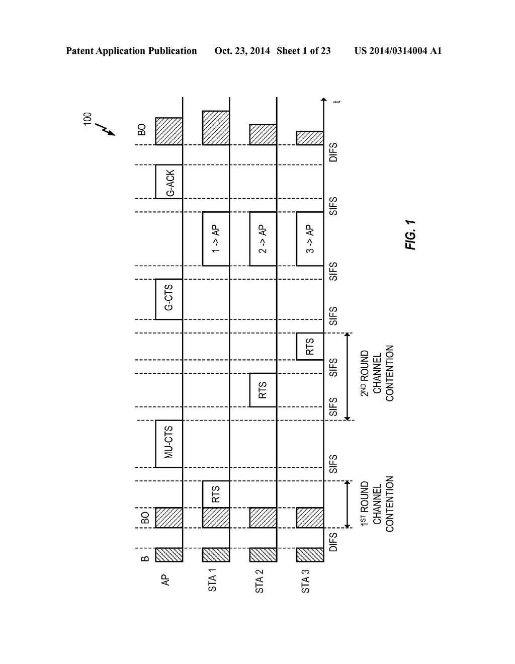 GROUP SCHEDULING AND ACKNOWLEDGEMENT FOR WIRELESS TRANSMISSION - diagram, schematic, and image 02