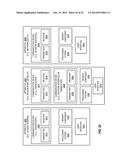GROUP SCHEDULING AND ACKNOWLEDGEMENT FOR WIRELESS TRANSMISSION diagram and image