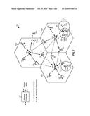 PDSCH TRANSMISSION SCHEMES WITH COMPACT DOWNLINK CONTROL INFORMATION (DCI)     FORMAT IN NEW CARRIER TYPE (NCT) IN LTE diagram and image