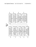 Outbound Communication Session Establishment on a Telecommunications     Network diagram and image