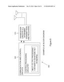 METHODS AND ARRANGEMENTS IN A WIRELESS COMMUNICATIONS SYSTEM diagram and image