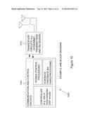 METHODS AND ARRANGEMENTS IN A WIRELESS COMMUNICATIONS SYSTEM diagram and image