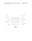 CONFIGURATION FOR CQI REPORTING IN LTE diagram and image