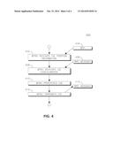 CONFIGURATION FOR CQI REPORTING IN LTE diagram and image