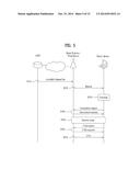 Method and Apparatus for Transmitting and Receiving a Whitespace Map in a     Wireless Communication System diagram and image